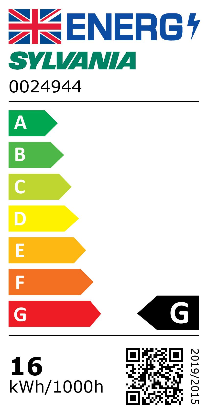 Energy Label for 0024944
